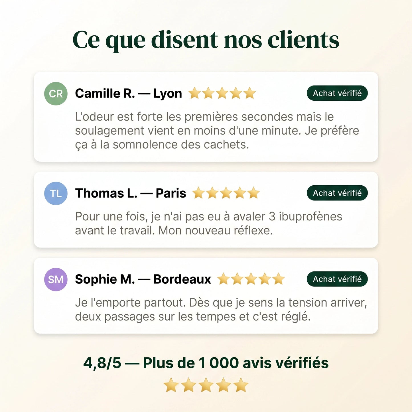 Le Roll-On Anti-Migraine à Action Rapide
