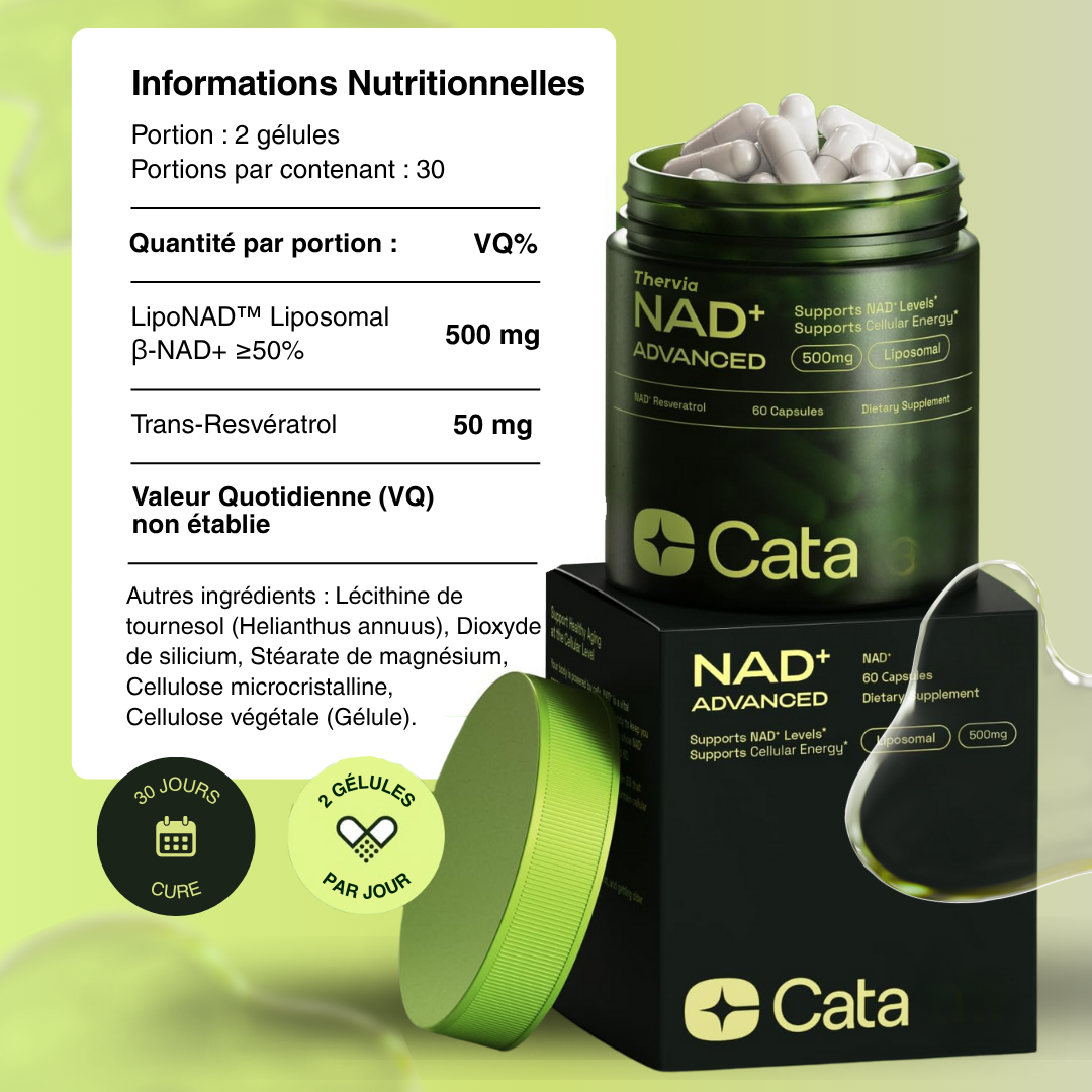 NAD+ Nicotinamide Riboside