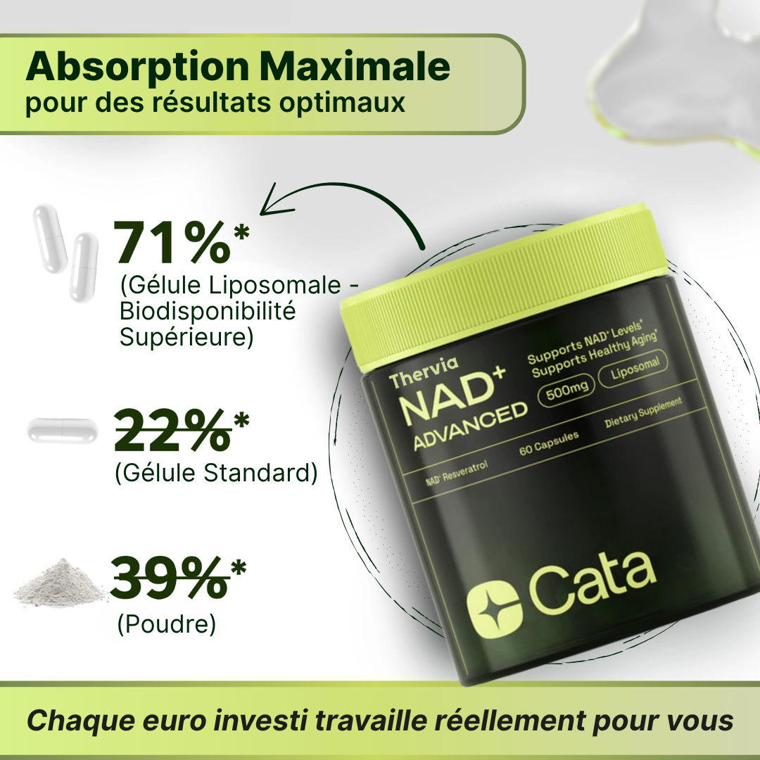 NAD+ Nicotinamide Riboside