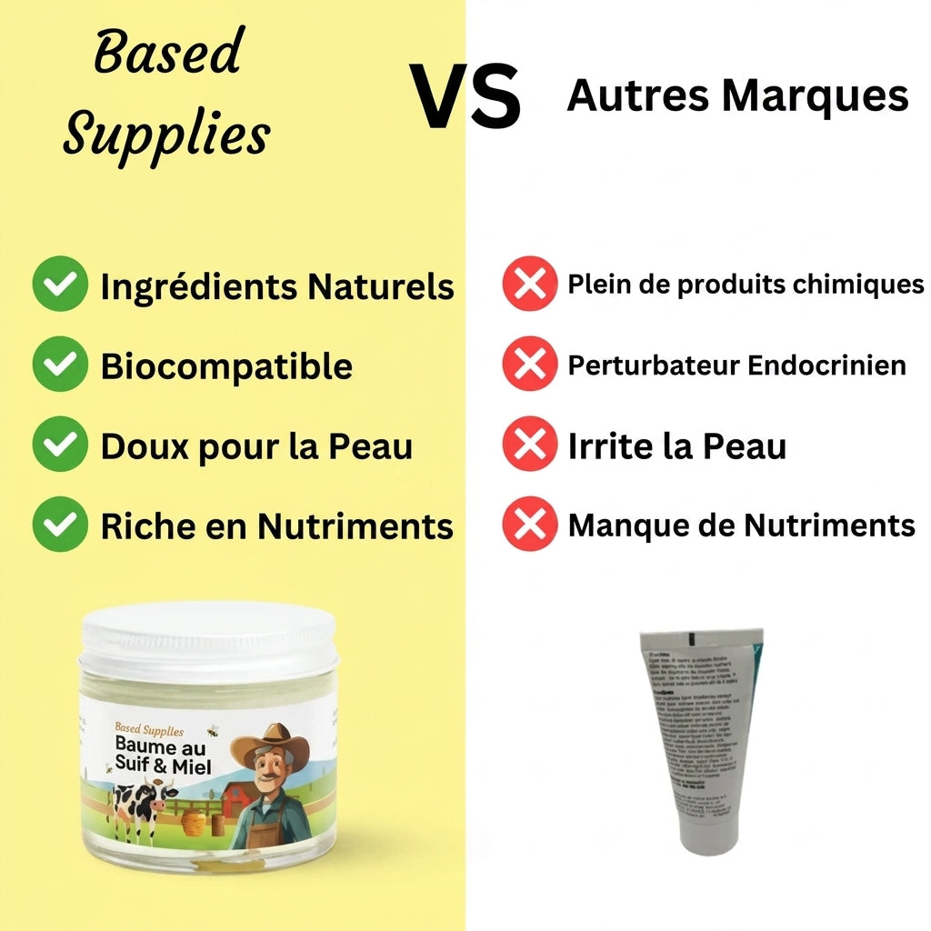 Baume Suif & Miel - 60 ml